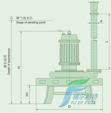 QXB型潛水離心曝氣機(jī)的安裝尺寸