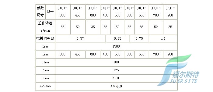 JBJ槳式攪拌機尺寸